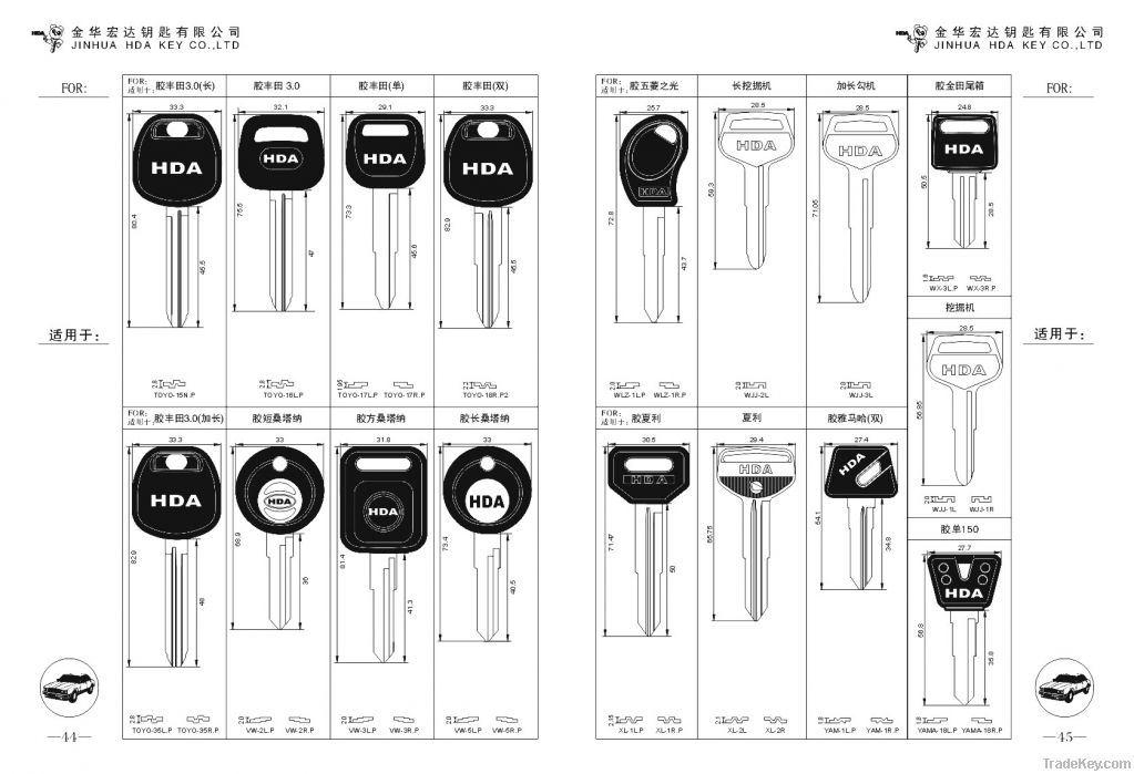 key blanks