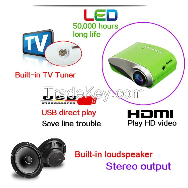 YI-800 HD Mini LED projector