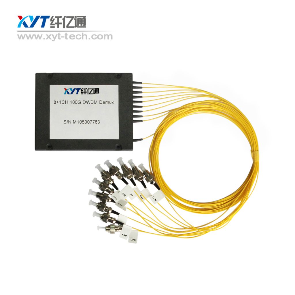 100GHz 4+1Channal DWDM Module WDM ITU Grid Dense Wavelength Division Multiplexer free shipping with connector