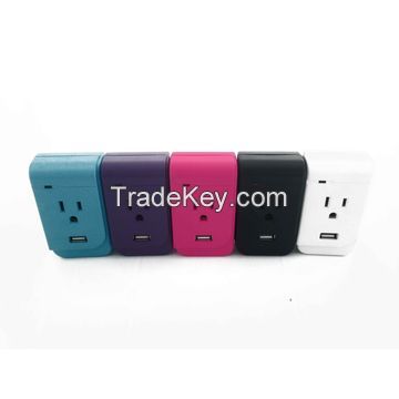 US Wall power sockets