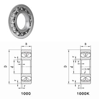 Self-aligning Roller Bearings