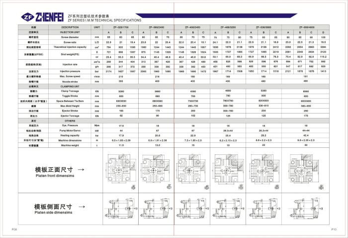 538ton energy saving Inejction Molding Machine