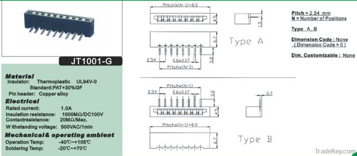 FPV & FFC connectors