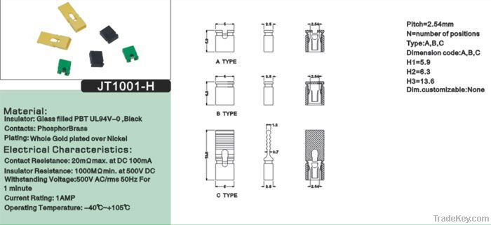 new products & ODM series