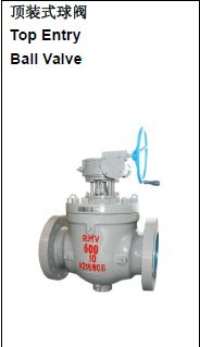 Industrial Valve