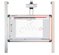 Emkotech 2 Pylon Interactive Writing Board