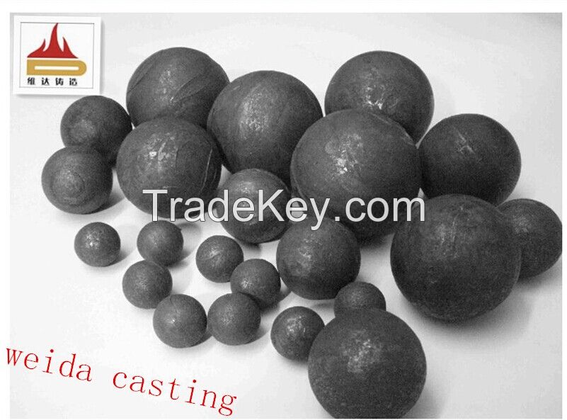 Low Chromium Alloyed Capsule Balls