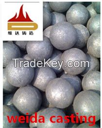 B2 Material for Mine Wear Resisting Ball