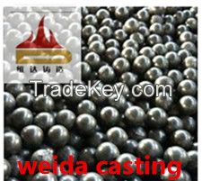 Ploybasic Alloyed Casting Ball