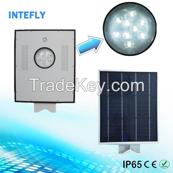 Super quality rechargeable energy saving led solar garden light 