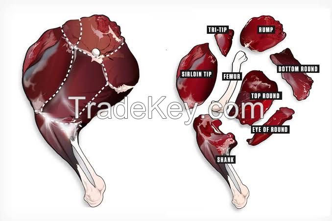 Fresh Beef Steaks Tomahawk Ribeye Sirloin Fillet Mignon Romp Brisket