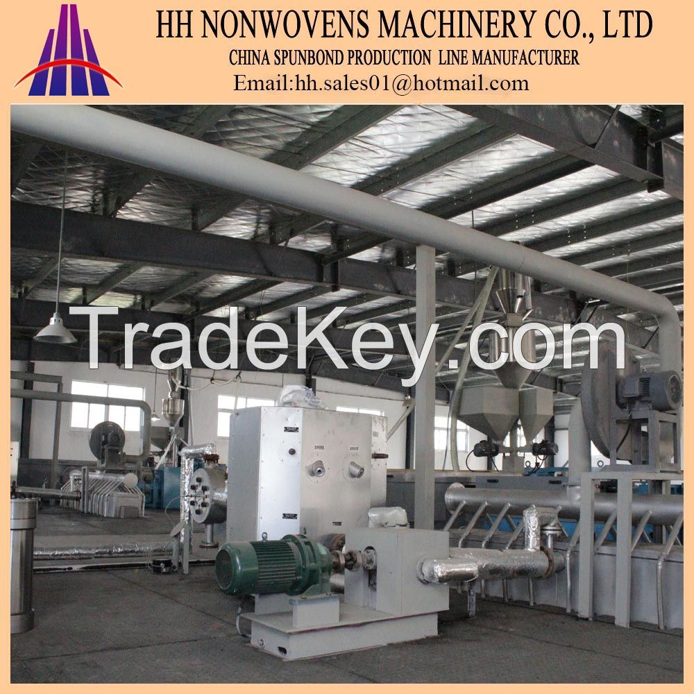 HHM-2400mm pp spunbonded non-woven machine