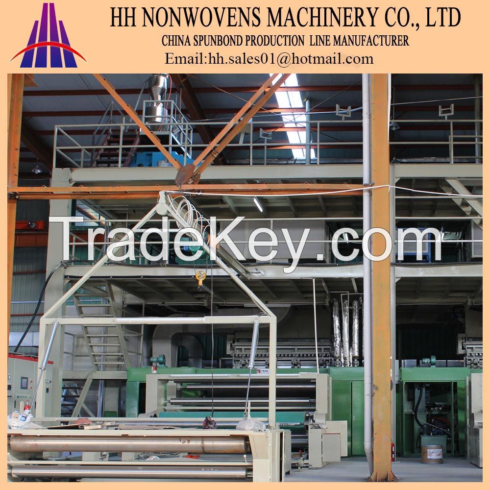 HHM-1600mm pp spunbond machinery