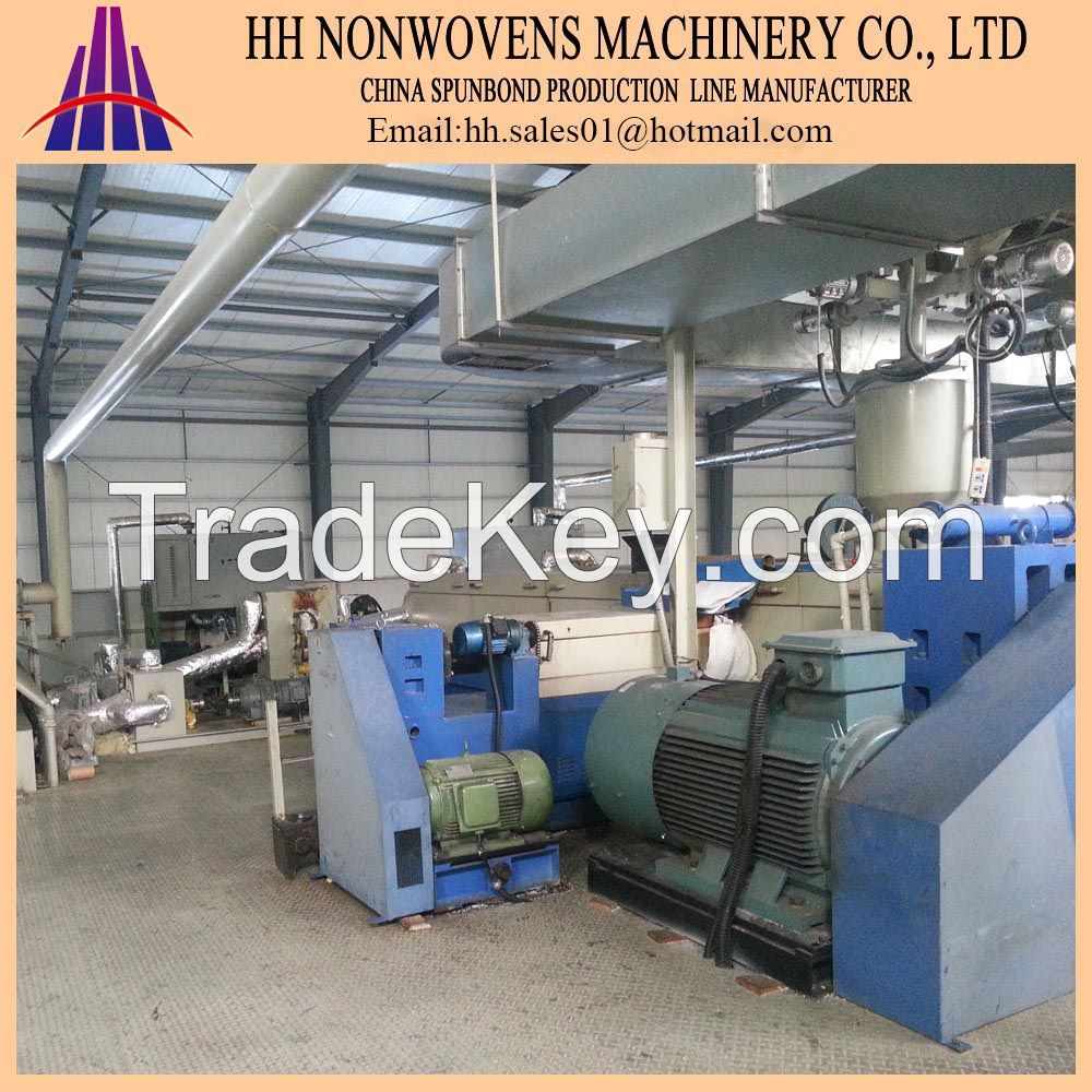 HHM-2200mm pp spunbond non woven production line