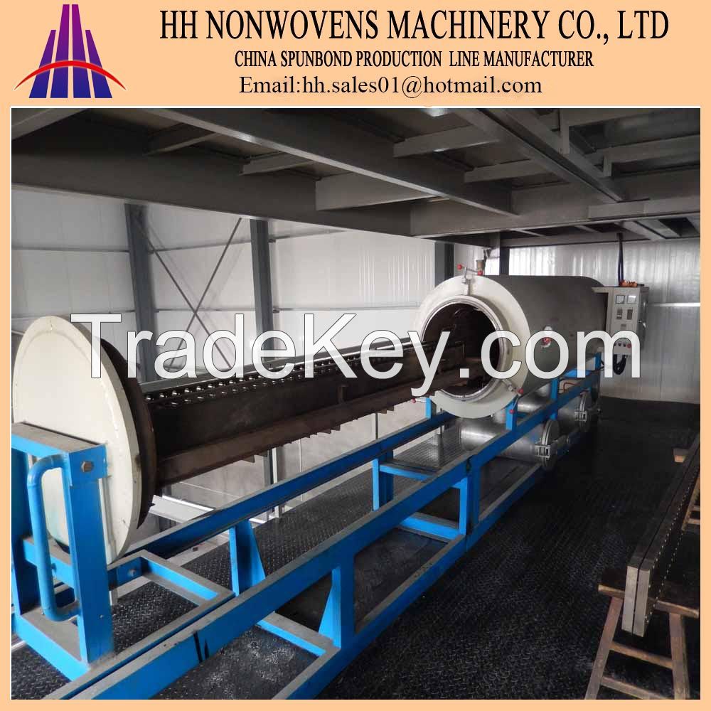 HHM-2200mm pp spunbond non woven production line