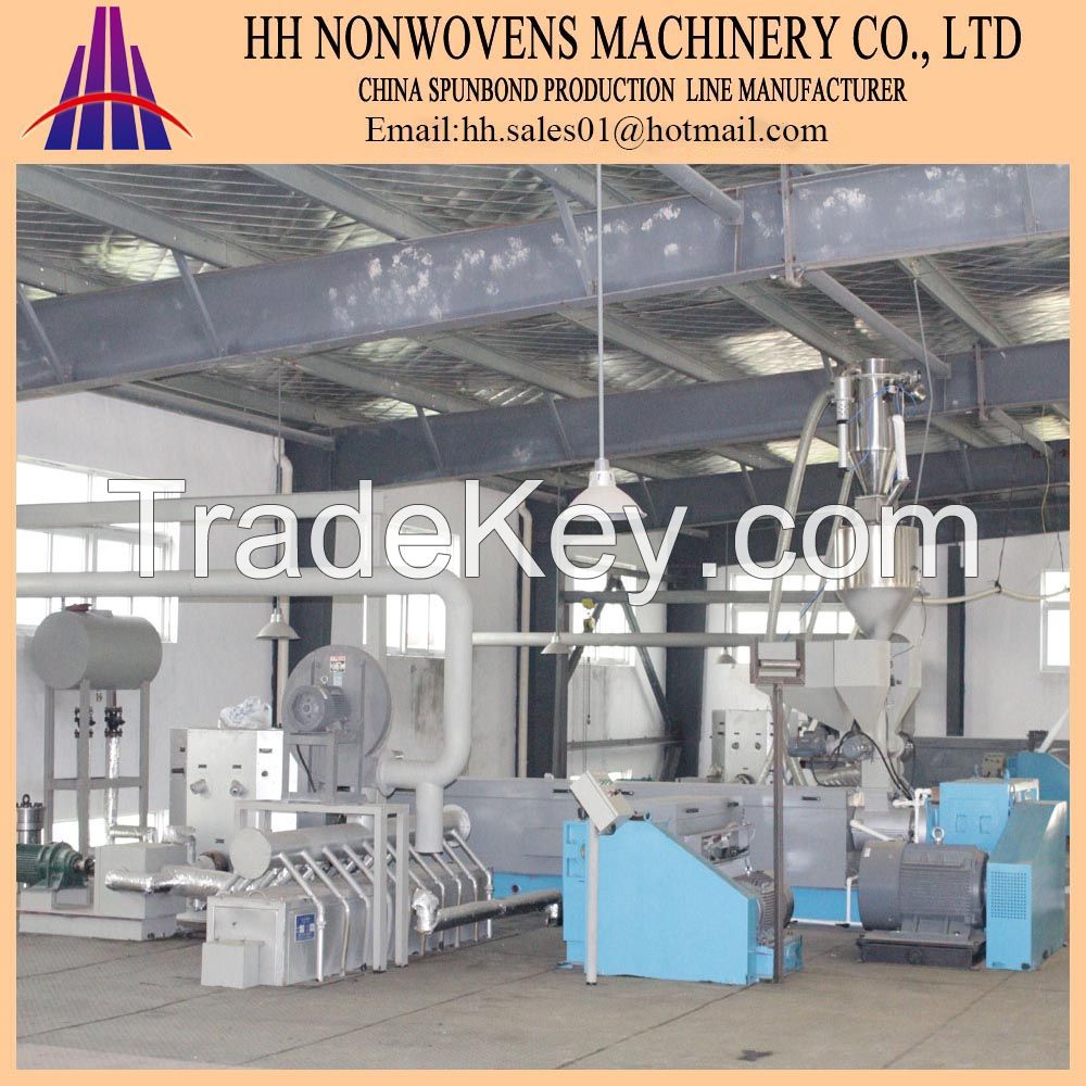 HHM-1800mm pp spunbonded nonwoven production line