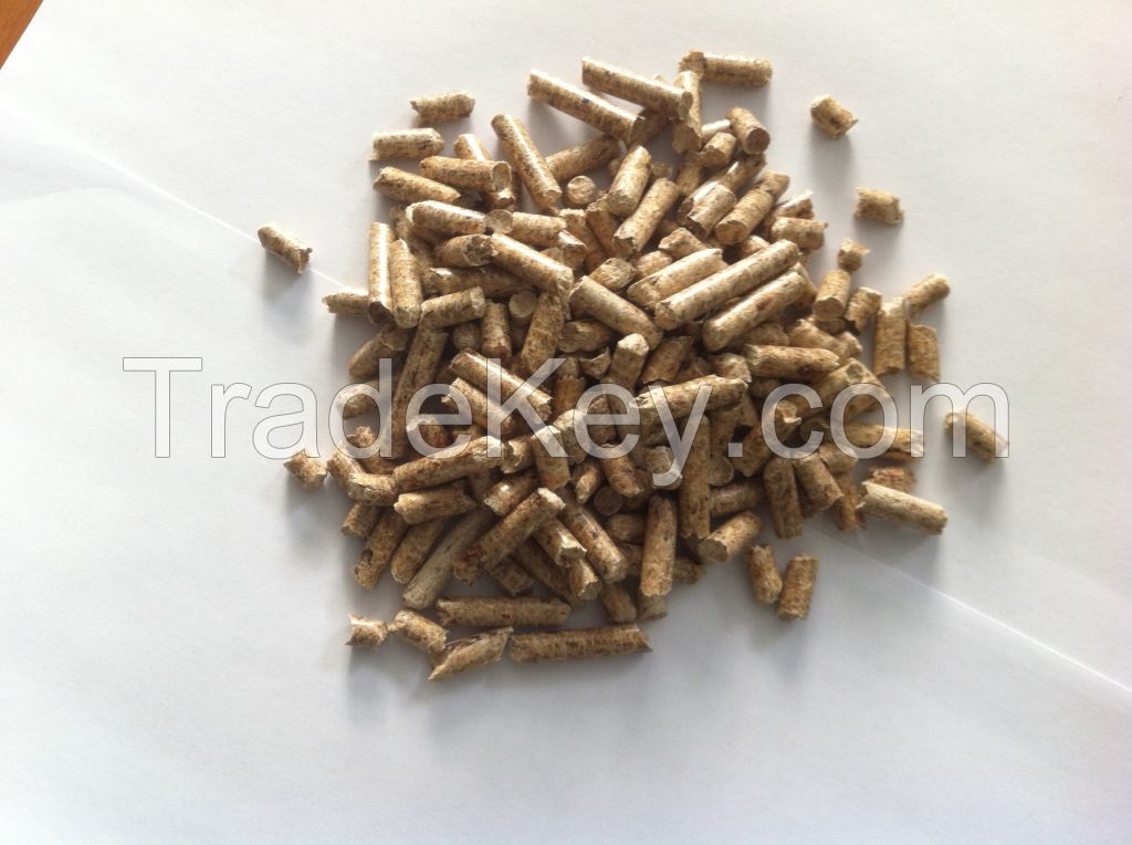 Wood Pellets