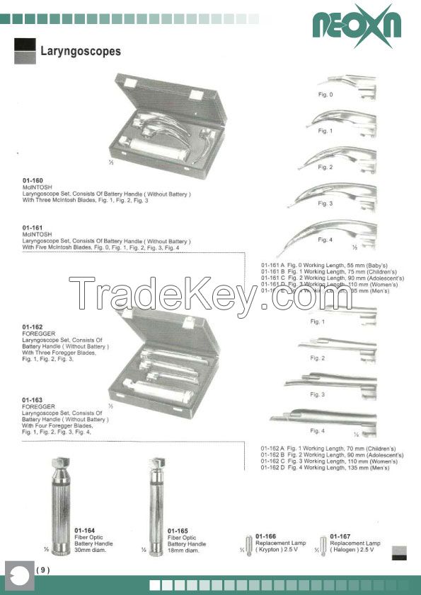 Laryngoscope, laryngoscope blade, laryngoscope set