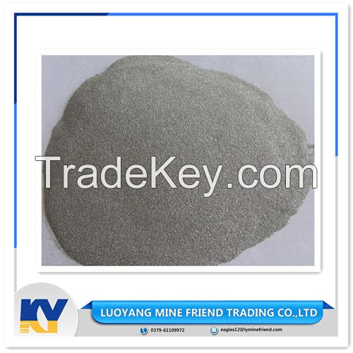 High Purity 99.9% Metal Magnesium Powder