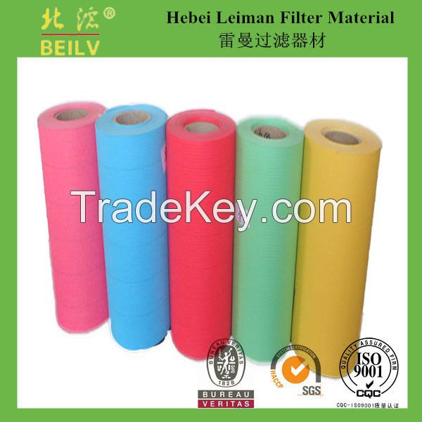 All kinds filter paper of Automotive Air Filters/High air permeability filter paper