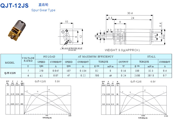 DC motor