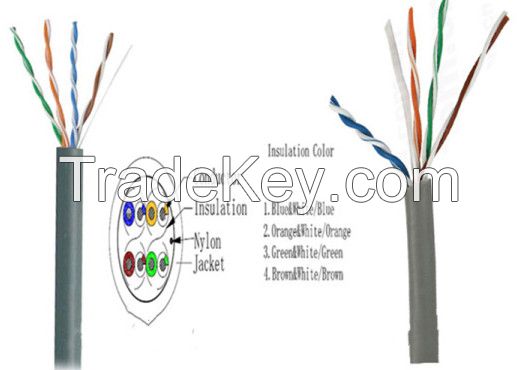 UTP Cat5e Network Cable Cu standard cat5e LAN cable with CE/ISO/ROHS approved