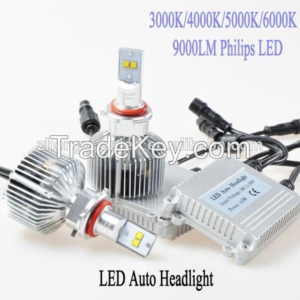 100% energy saving car lighting D2S