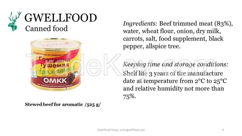 Canned meat / chicken / pate / condensed milk