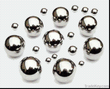 Stainless Steel Ball (AISI304/304L)