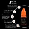 Organic Ink pigment Fo...