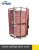 Induction Furnace Acce...