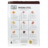 Chicago Cutlery 18pc I...