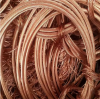 High Purity Copper Wir...