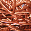 High Purity Copper Wir...