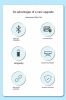 Bluetooth wireless key...