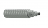 ACSR Conductor Price f...