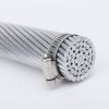 All Aluminum Conductor...