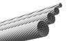 All Aluminum Conductor...