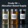 Crude Oil (Light Sweet...