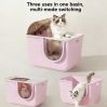 Cat Litter Box