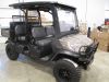  Off-Road Utility Vehicle, Hot Selling, Factory Price, Wholesale Farm & Outdoor Work Vehicle