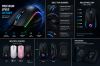 RGB Gaming Mouse