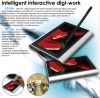 10.1&acirc;�� signature pad