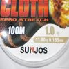 Vertical Weight and SU...