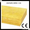 Heat Insulation glass ...