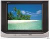 14inch - 21inch CRT TV