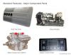 Bus Air Conditioner --...
