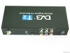 CAR Mobile HD DVB-T2 R...