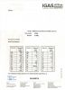 Selenium Isotope 74
