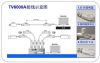 Single channel passive video Balun without stripping